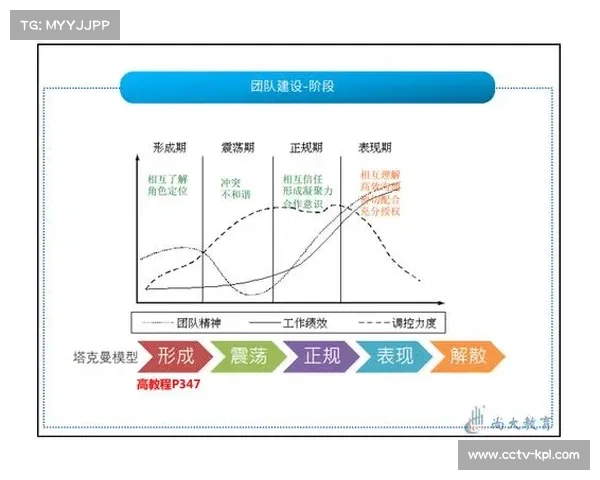 朗斯队长托马森：跑动创造机会，团队精神至上